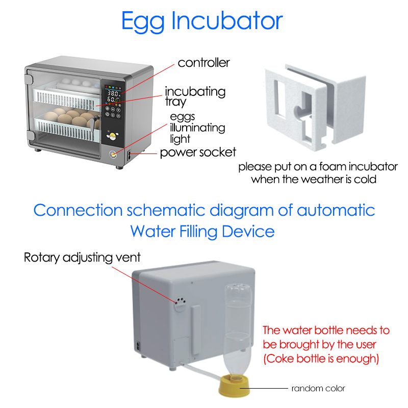 Incubateur d'œufs à rotation a - Lab Incubator avis et prix