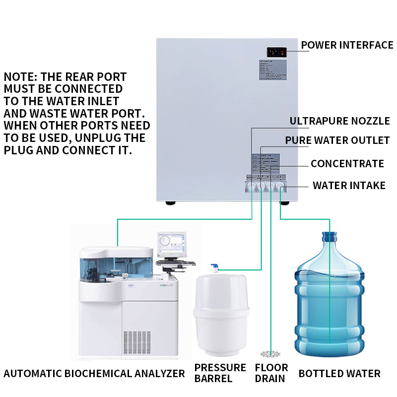 Machine à eau Ultra Pure pour  - Medical Lab Equipment avis et prix