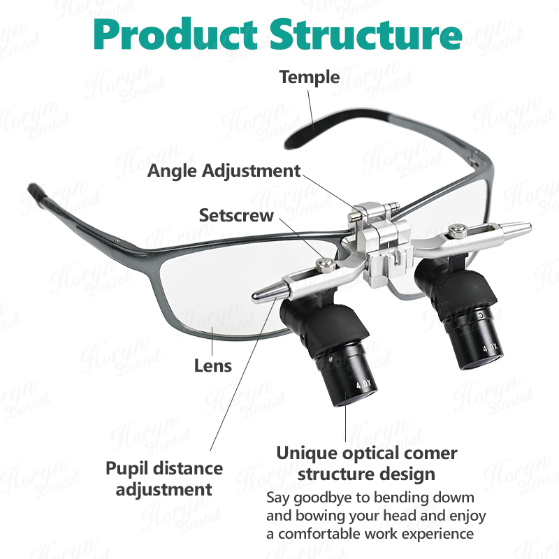 Dentaire 48 °   Ergo Loupes 4X - Medical Lab Equipment avis et prix